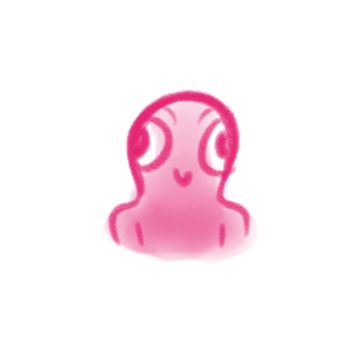 A little guy that links to the profile page.